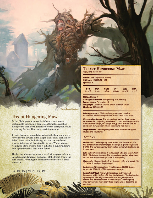 Treant Hungering Maw - A Flesh-eating Monster for DnD 5e