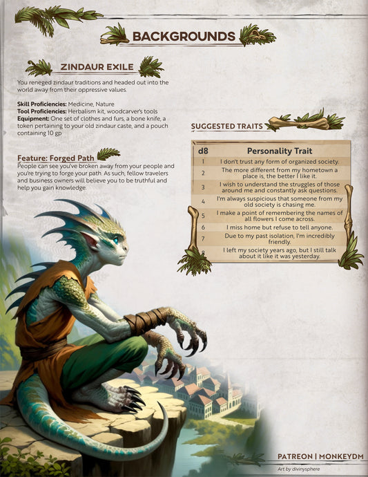 D&D 5e Background - Zindaur Exile: Escape your Forsaken Legacy [Echoes of Extinction]